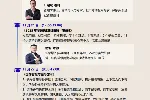 想提升企业人效和业绩的老板看过来