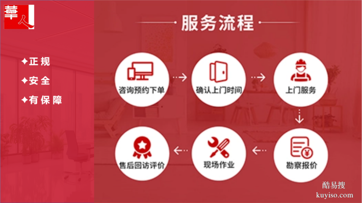 北京专业消杀、除四害，首选华人环境科技有限公司