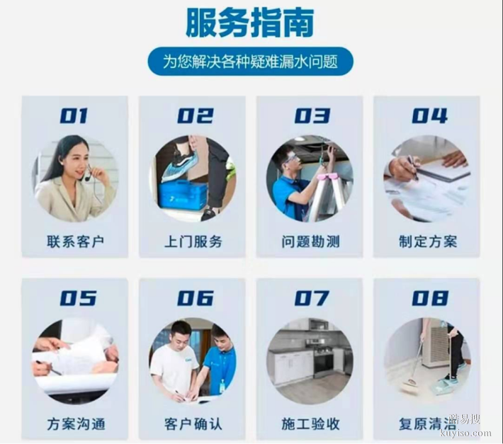 专业防水补漏堵漏公司-房屋防水补漏,专业防水堵漏公司