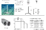 辽宁定制60/85机床悬臂组件系列厂家