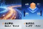 承接各行业APP及各类小程序技术定制开发外包