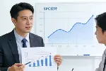 SPC统计过程控制培训