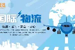 苏州市正规海外仓国际物流中心名单大全（2026年最新报价）